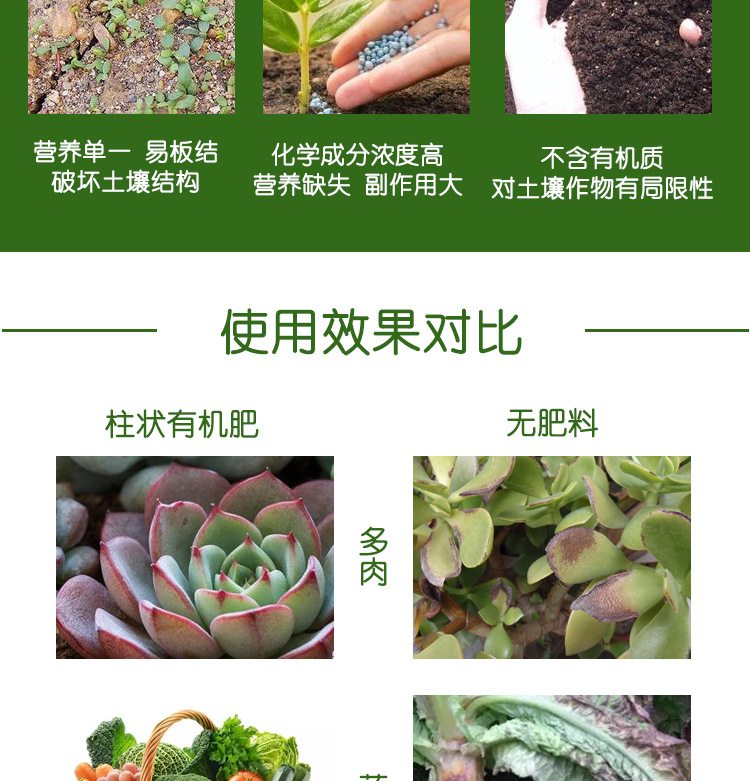 柱状有机肥批发 精致生物有机肥代加工 园林施用肥料供应